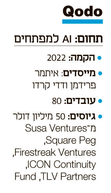 מוסף עצמאות 30.4.25 אינפו Qodo