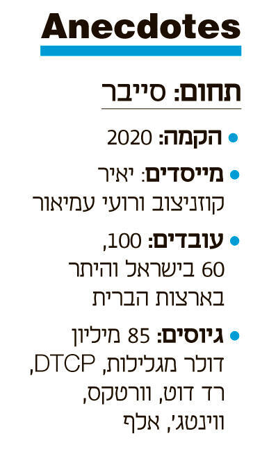 מוסף עצמאות 30.4.25 אינפו Anecdotes