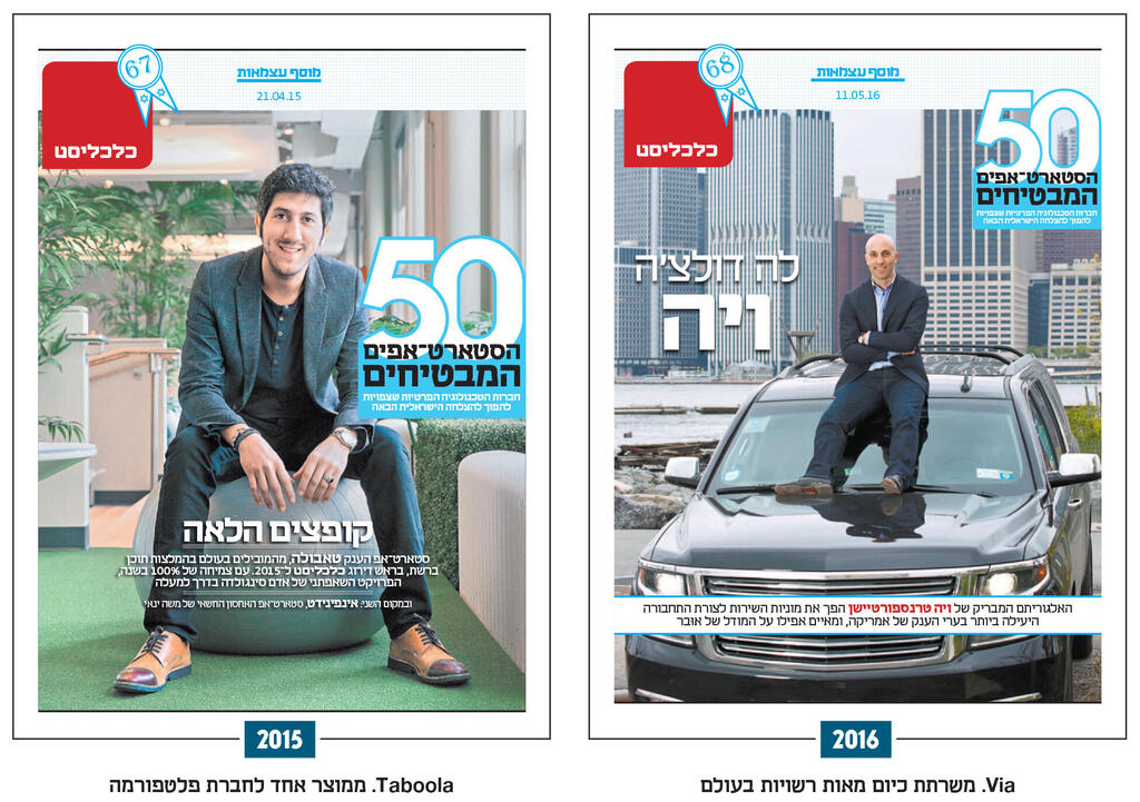 מוסף עצמאות 30.4.25 אינפו במבחן הזמן לאן התגלגלו זוכי העבר בתואר הסטארט־אפ המבטיח של השנה 3