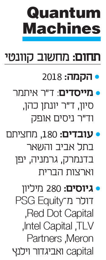 מוסף עצמאות 30.4.25 אינפו Quantum Machines