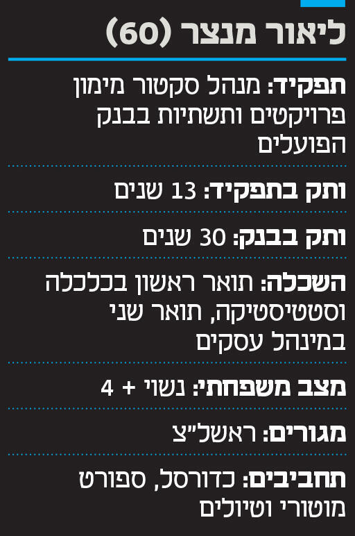 אינפו ליאור מנצר