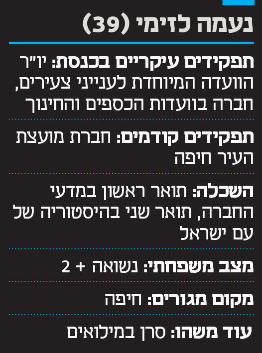 אינפו נעמה לזימי