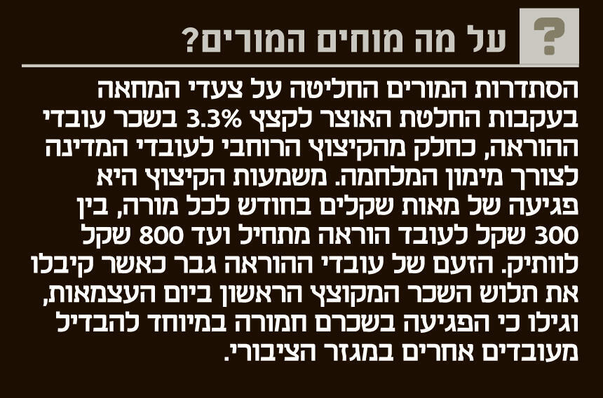 אינפו על מה מוחים המורים