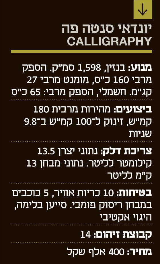 אינפו מבחן רכב יונדאי סנטה פה