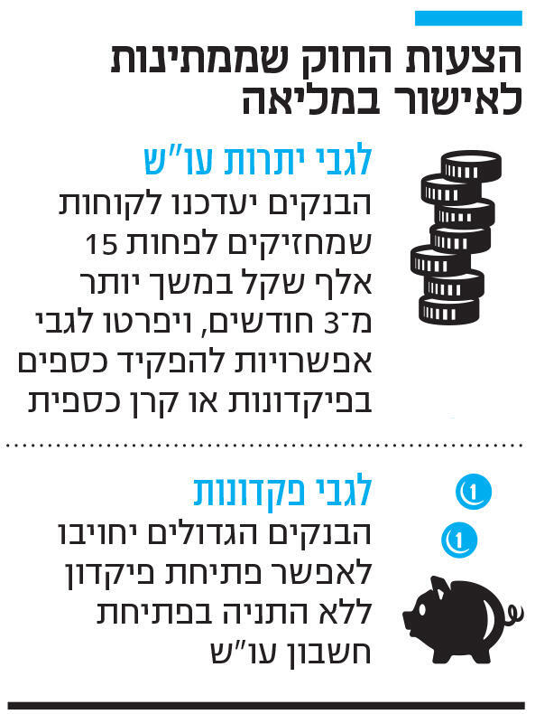 אינפו הצעות החוק שממתינות לאישור במליאה