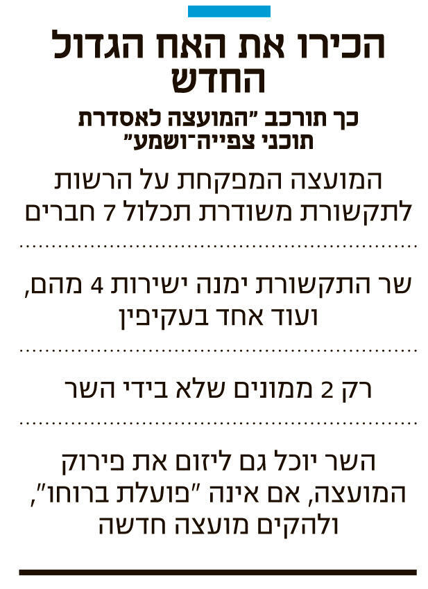 אינפו הכירו את האח הגדול החדש