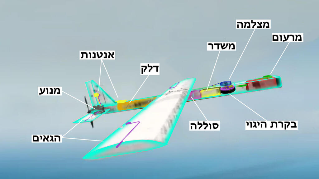 הקברניט כטב"מ סוריה מחבלים