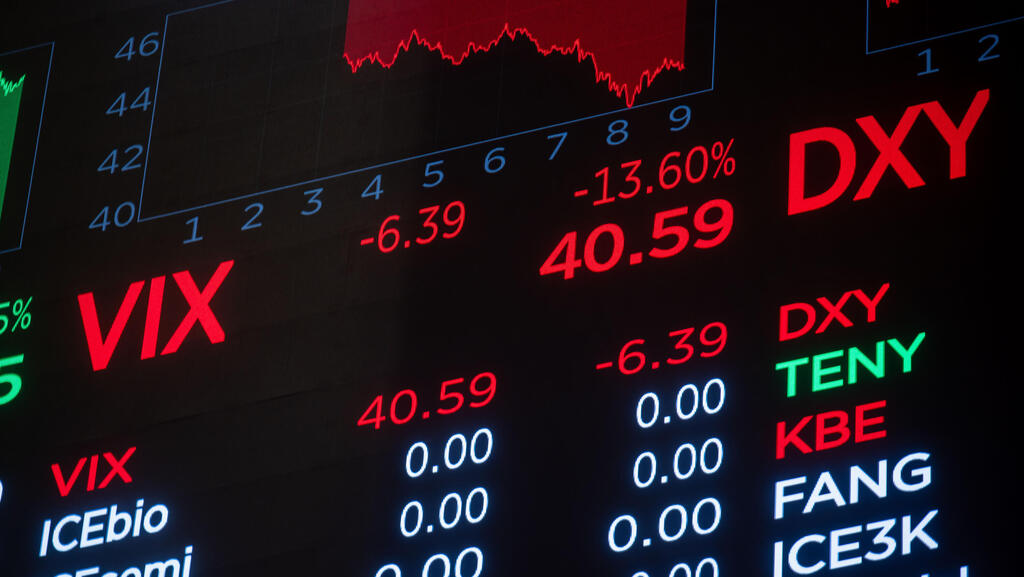 מדד הפחד VIX בורסת ניו יורק 8.4.25