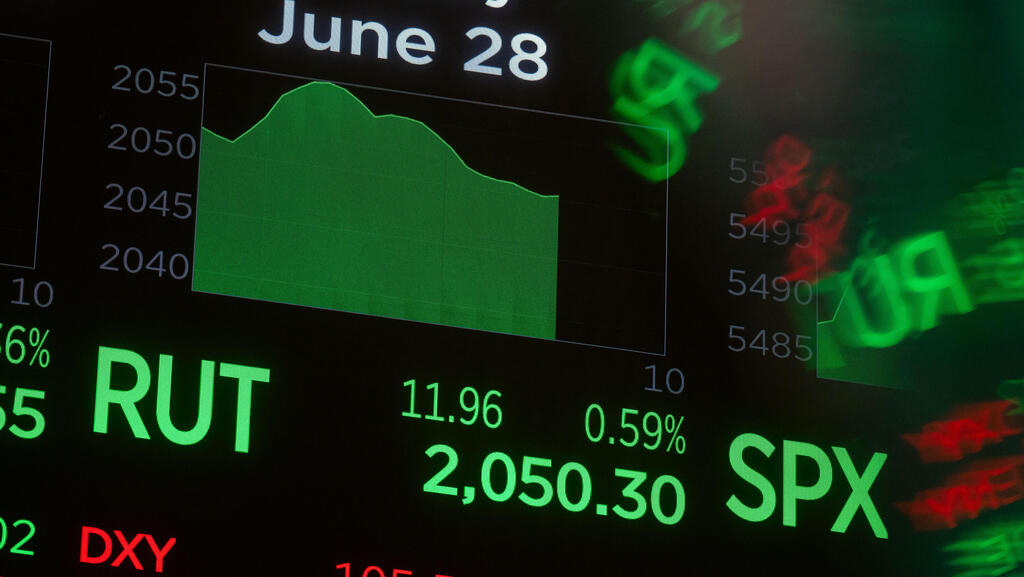 מדד ראסל 2000 Russell 2000