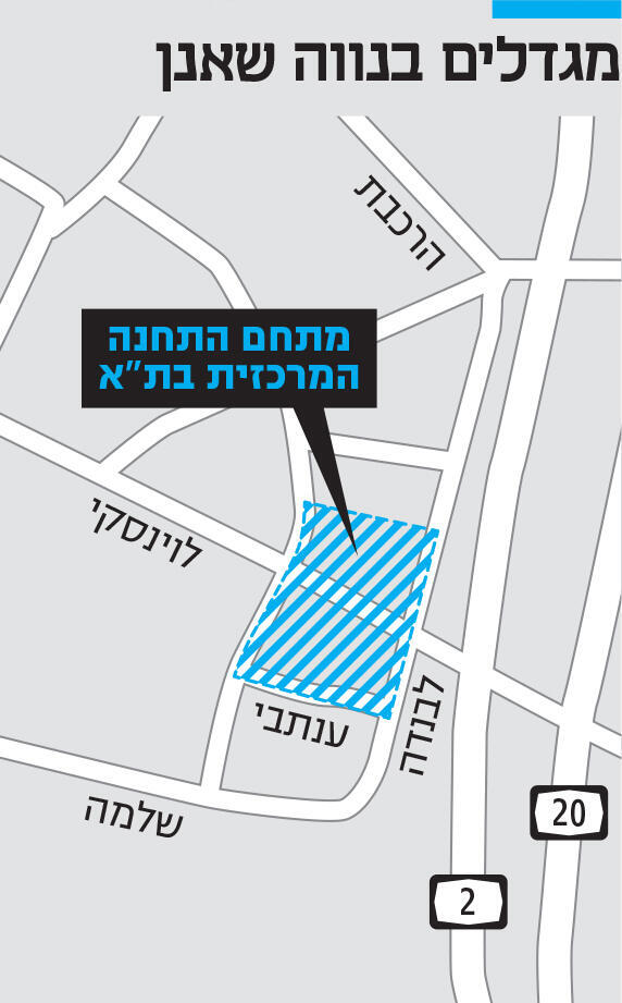 אינפו מגדלים בנווה שאנן