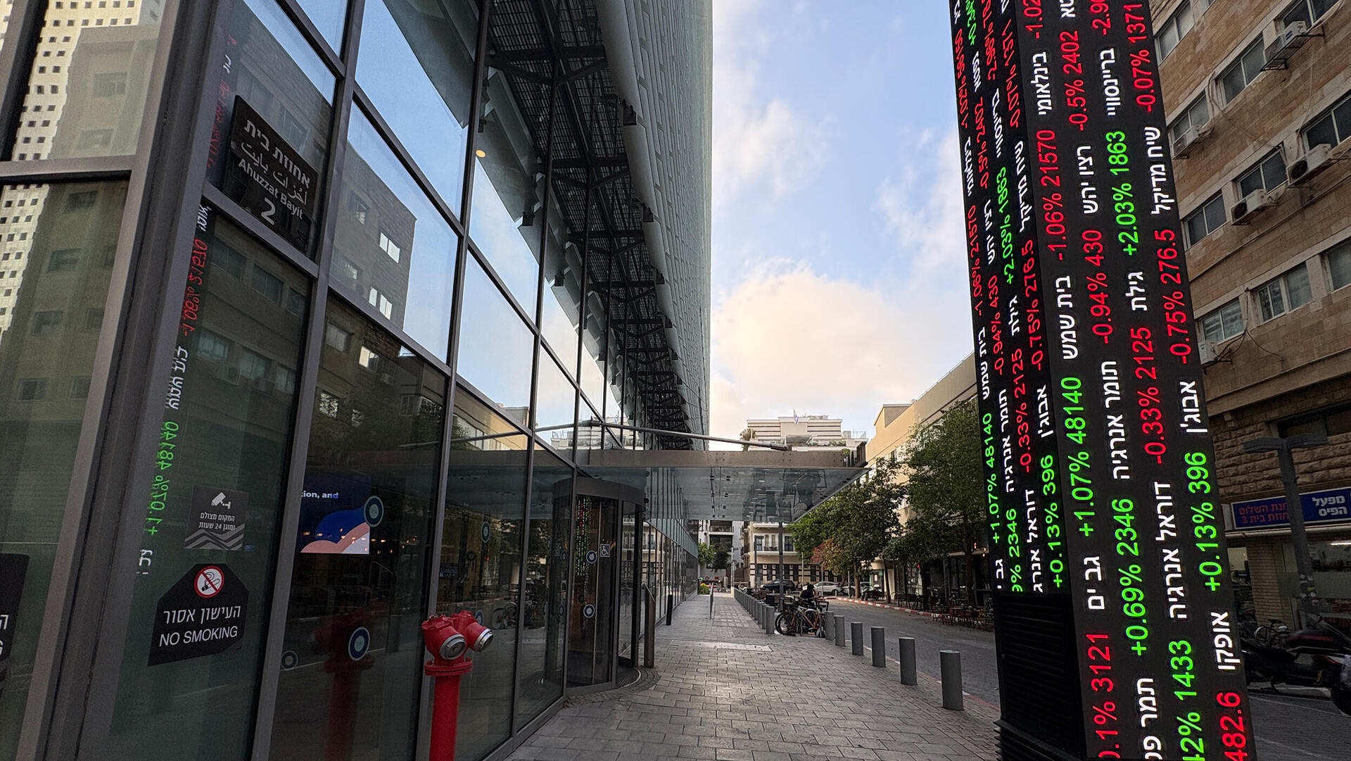 הבורסה לניירות ערך בורסה מסחר תל אביב מניות אחוזת בית