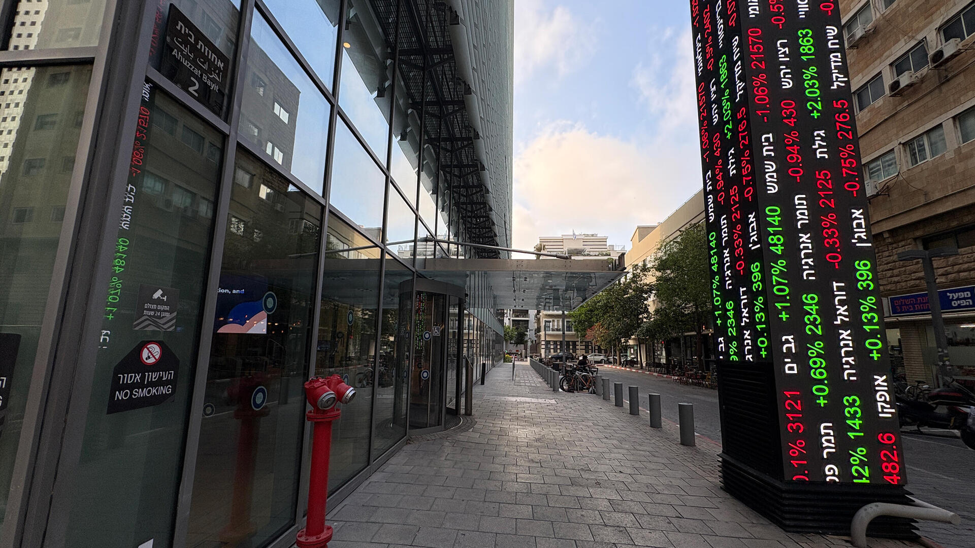 הבורסה לניירות ערך בורסה מסחר תל אביב מניות אחוזת בית