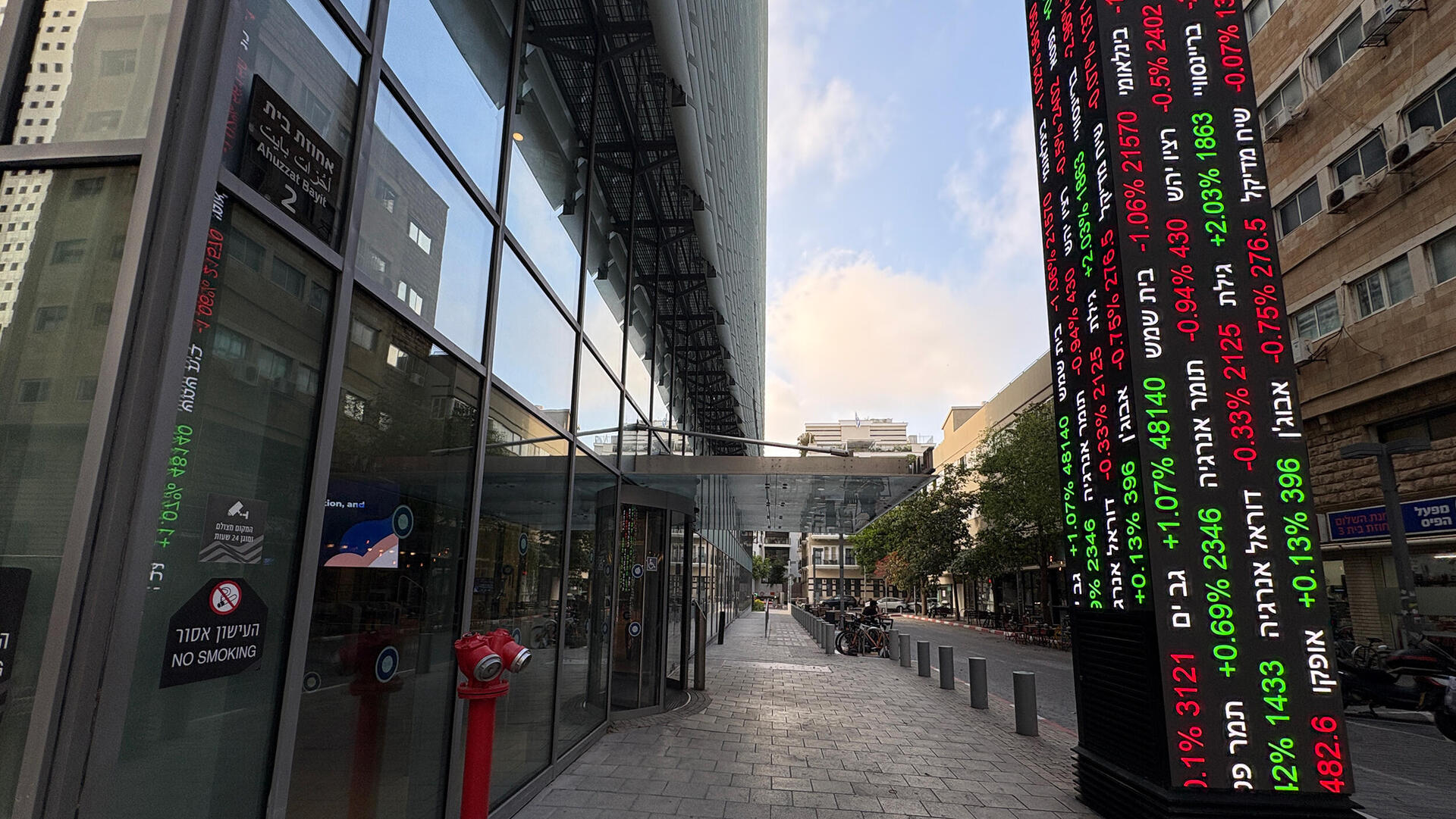 הבורסה לניירות ערך בורסה מסחר תל אביב מניות אחוזת בית