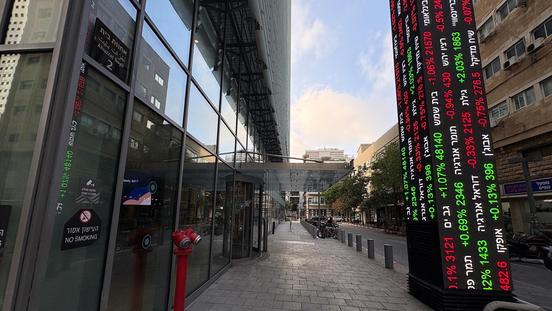 הבורסה לניירות ערך בורסה מסחר תל אביב מניות אחוזת בית