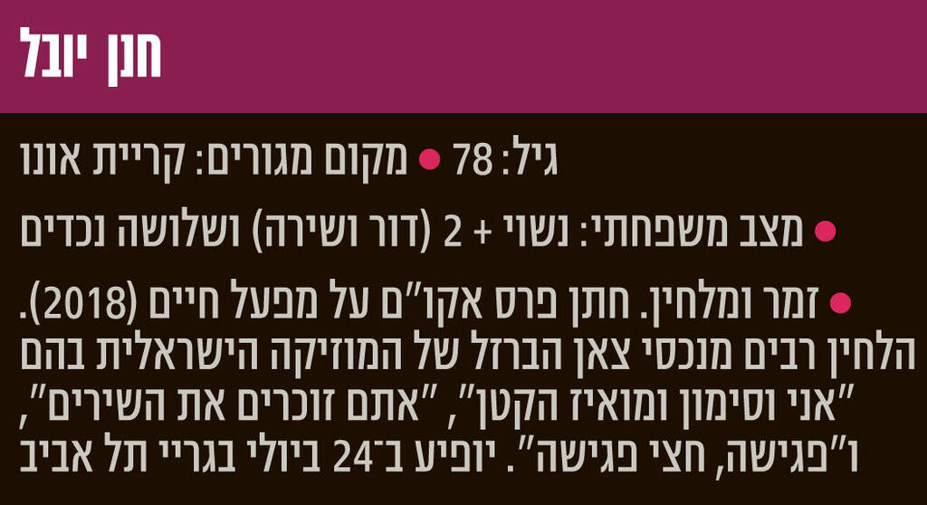 פנאי אינפו חנן יובל  זמר ומלחין ישראלי 