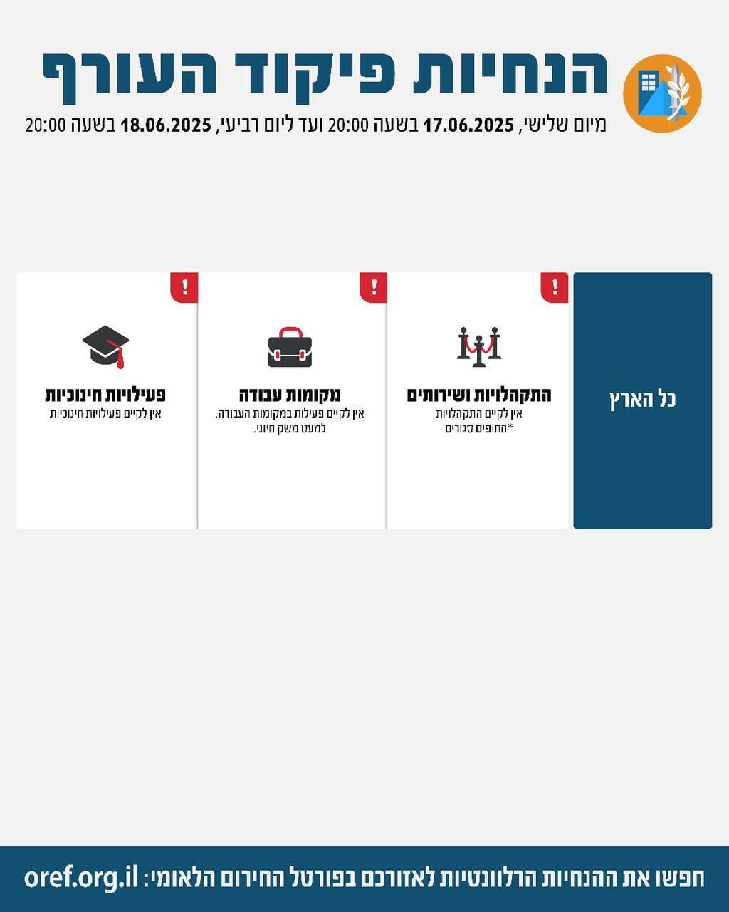 צילום: דובר צה"ל הנחיות פיקוד העורף 17.6.25