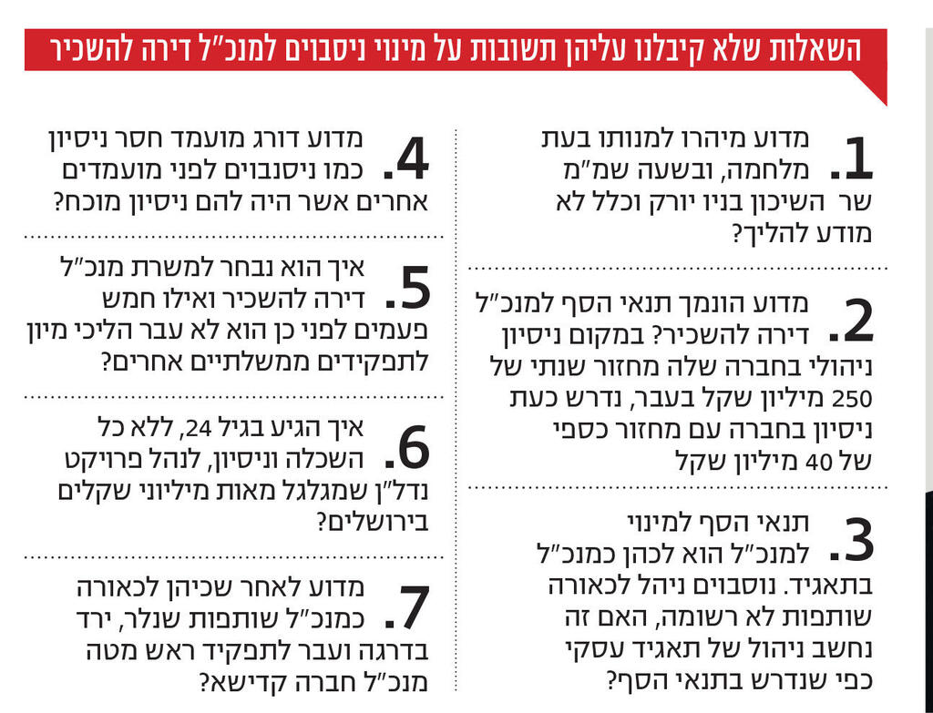 אינפו השאלות שלא קיבלנו עליהן תשובות 