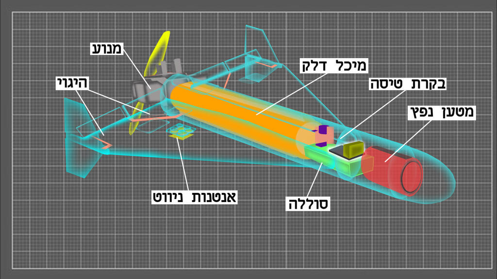 הקברניט כטב"מ שאהד