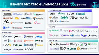 Porptech map
