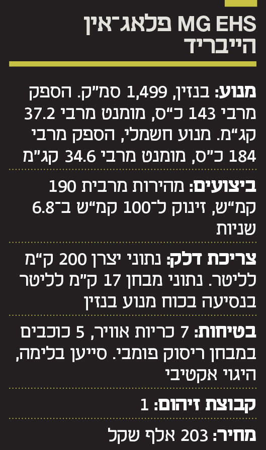 אינפו MG EHS פלאג אין הייבריד