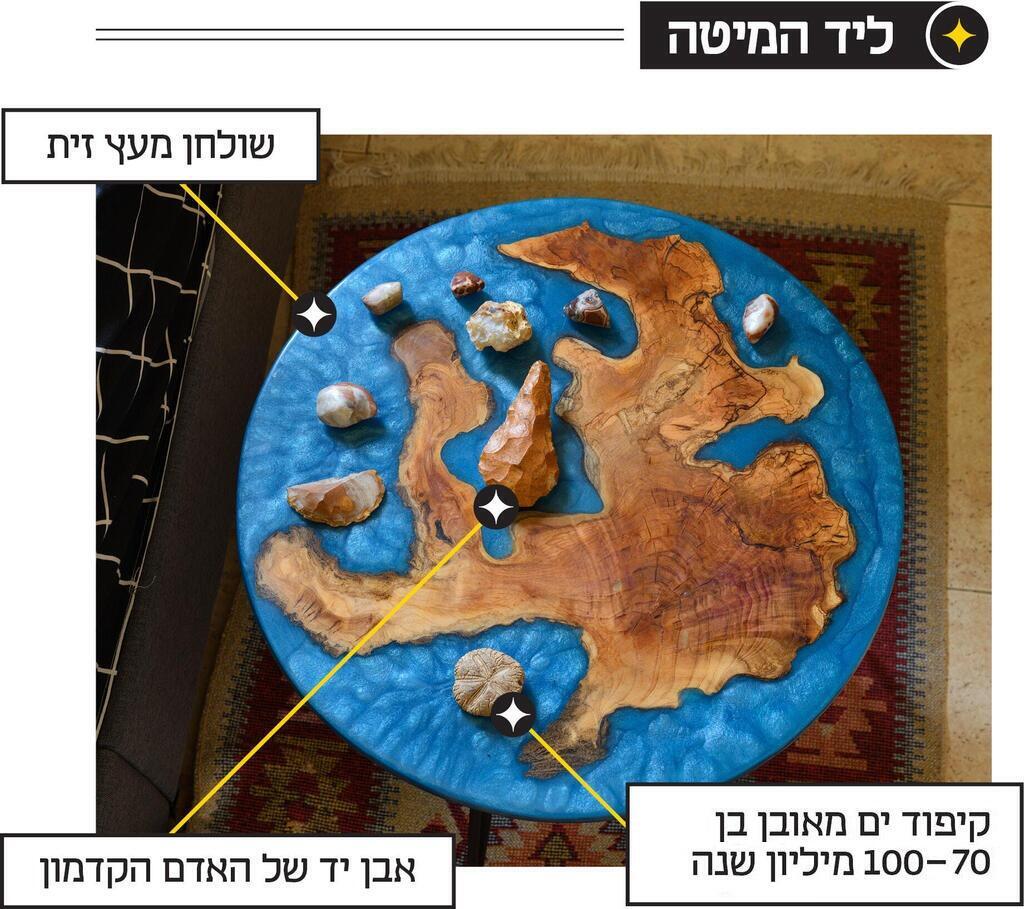 צילום: יונתן בלום ליד המיטה מועתז שלאעטה