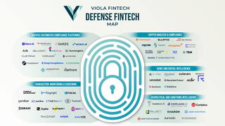 Defense Fintech Map