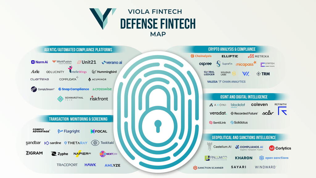 Money moves faster than missiles