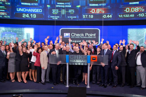 Check Point on Wall Street in 2011 