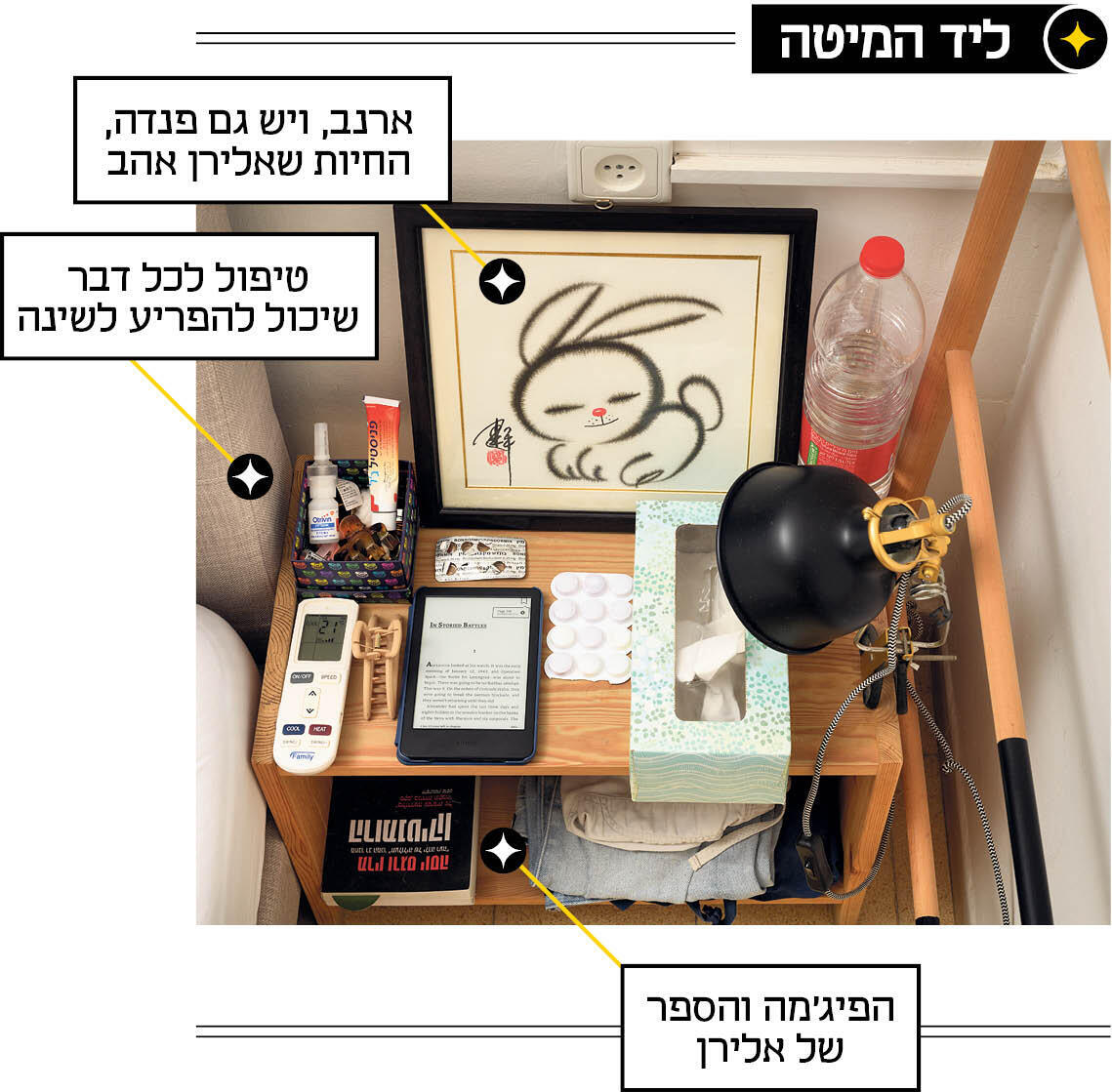 ליד המיטה מדור שינה 31.07.25 מוסף