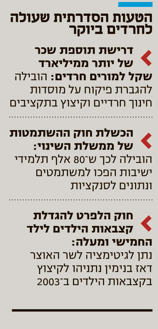 אינפו הטעות הסדרתית שעולה לחרדים ביוקר
