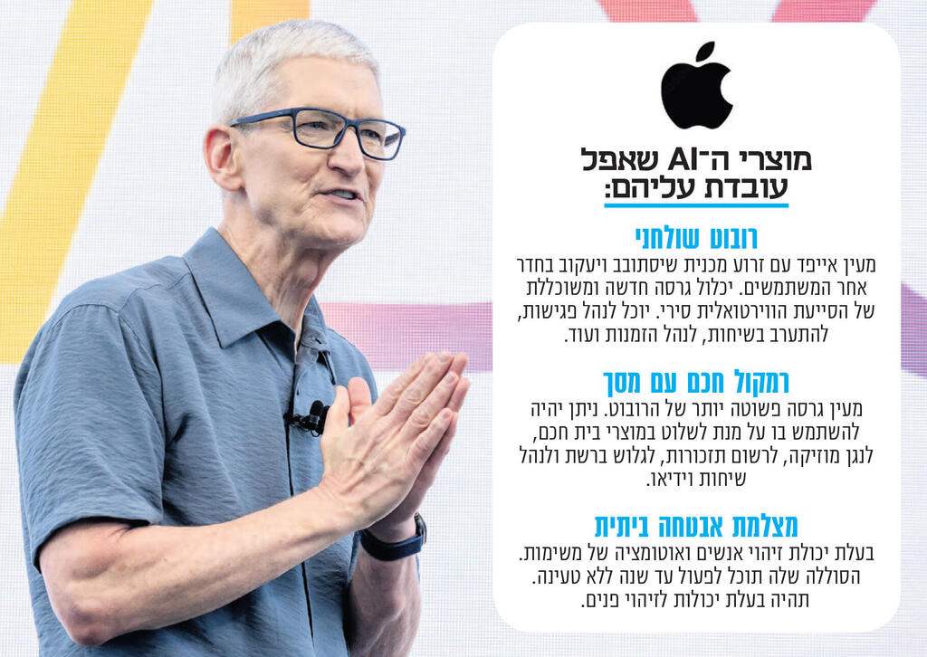 אינפו מוצרי ה־ AI שאפל עובדת עליהם