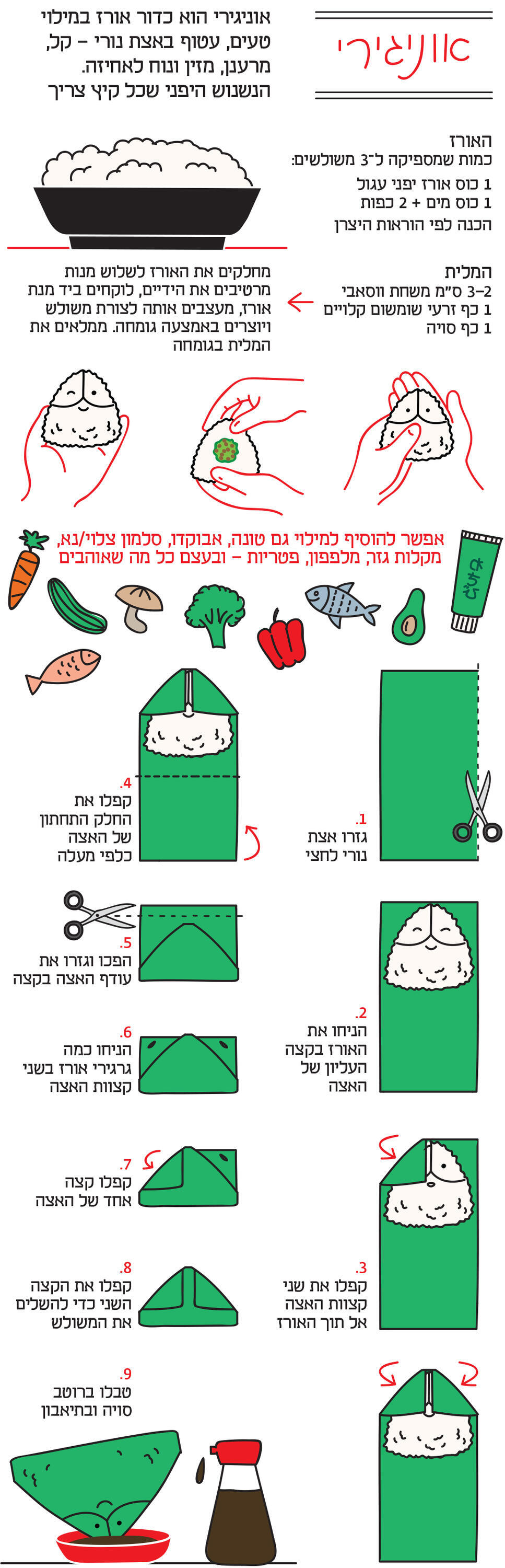 אינפו מתכוניסט מיכל פדלון - אוניגירי פנאי