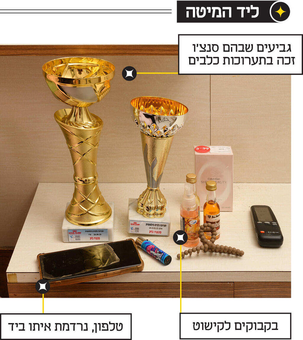 צילום: יונתן בלום
