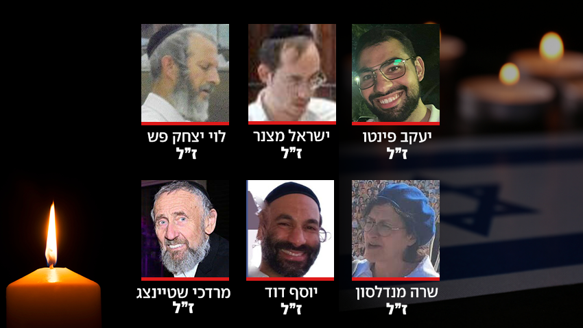 הנרצחים בפיגוע ששת הנרצחים בפיגוע בצומת רמות בירושלים 8.9.25