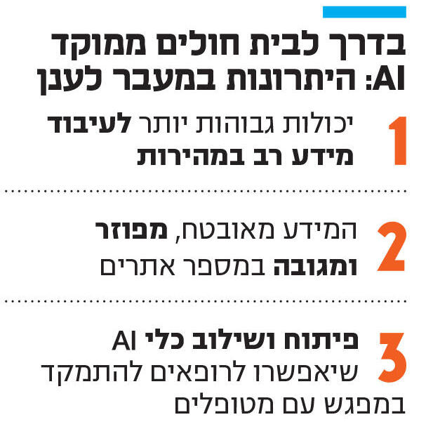 אינפו בדרך לבית חולים