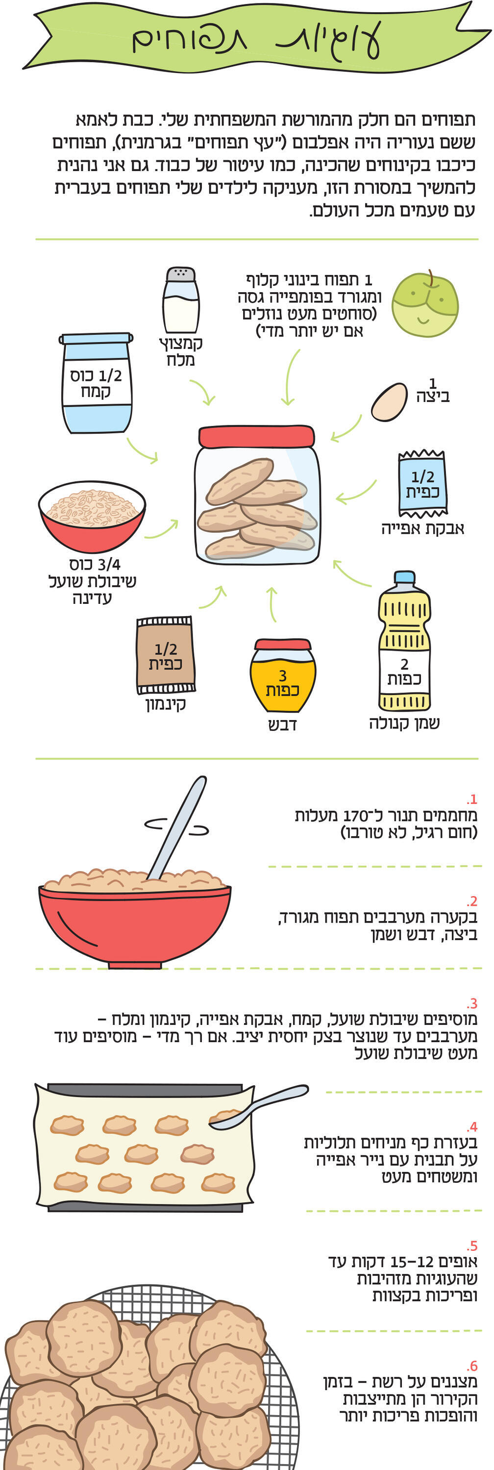 אינפו פנאי עוגיות תפוחים