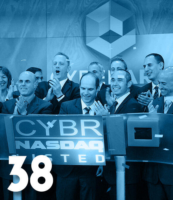 מגזין 100 משפיעים ומשפיעות 2025 מייסד ועובדי סייברארק פותחים את המסחר בנאסד"ק