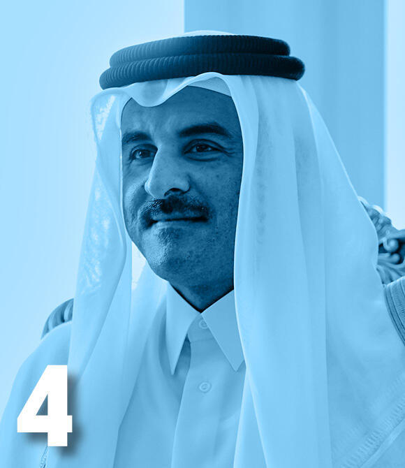 מגזין 100 משפיעים ומשפיעות 2025 תמים בן חמד אאל ת'אני