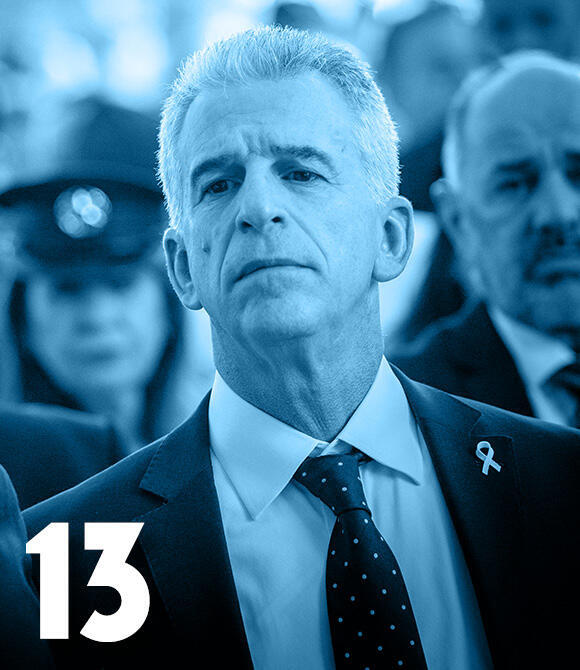 מגזין 100 משפיעים ומשפיעות 2025 דדי ברנע דוד ראש המוסד 