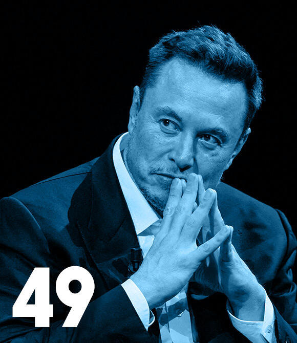 מגזין 100 משפיעים ומשפיעות 2025 אלון מאסק איל הון