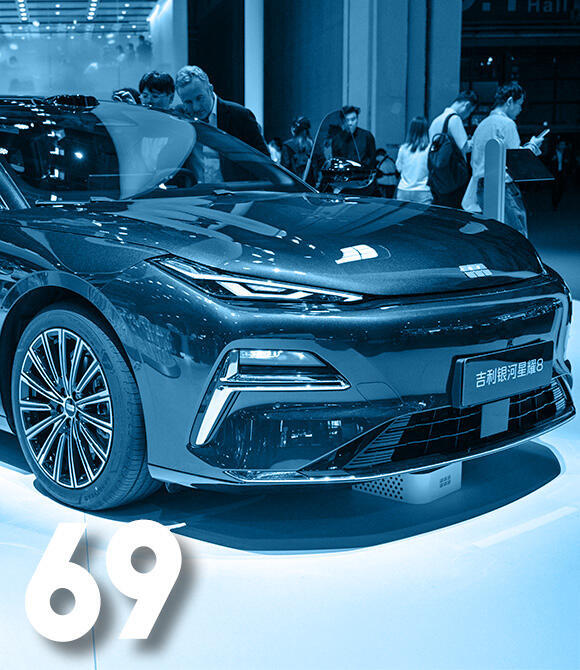 מגזין 100 משפיעים ומשפיעות 2025 רכב חשמלי סיני חשמליות סיניות