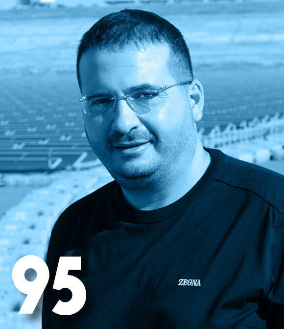 מגזין 100 משפיעים ומשפיעות 2025 עופר ינאי בעלי הפועל ת"א כדורסל ונופ