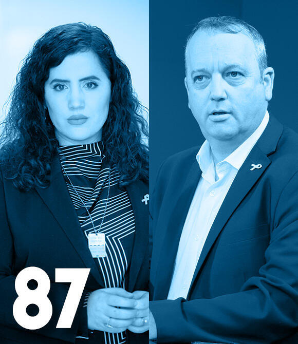 מגזין 100 משפיעים ומשפיעות 2025 נעמה לזימי ו גלעד קריב