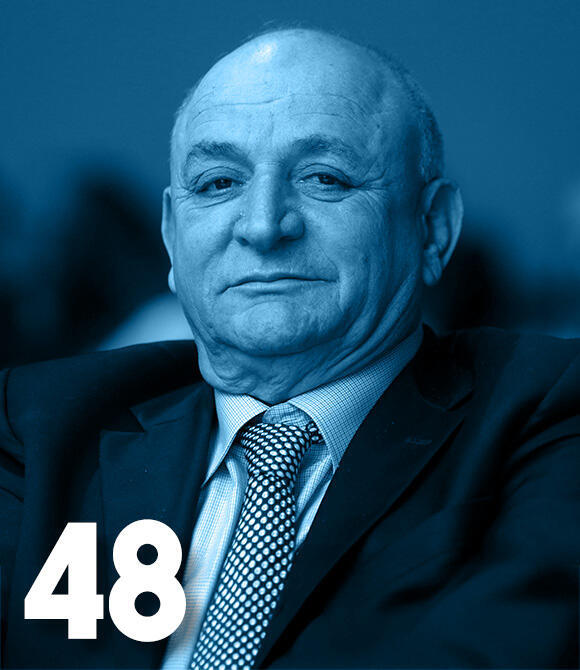 מגזין 100 משפיעים ומשפיעות 2025 יצחק תשובה