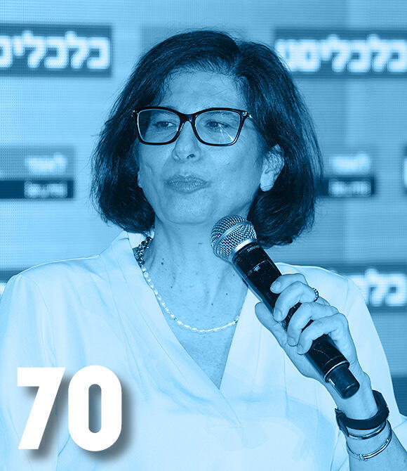צילום: יריב כץ מגזין 100 משפיעים ומשפיעות 2025 מיכל כהן הממונה על התחרות