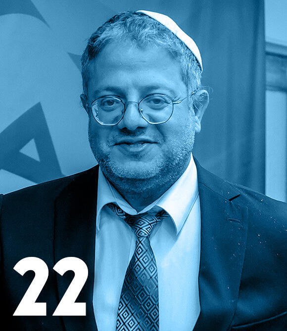 מגזין 100 משפיעים ומשפיעות 2025 איתמר בן גביר ה שר ל ביטחון לאומי