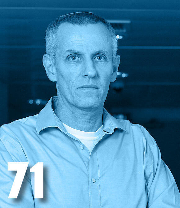 מגזין 100 משפיעים ומשפיעות 2025 ינקי קוינט מנכ"ל רשות מקרקעי ישראל