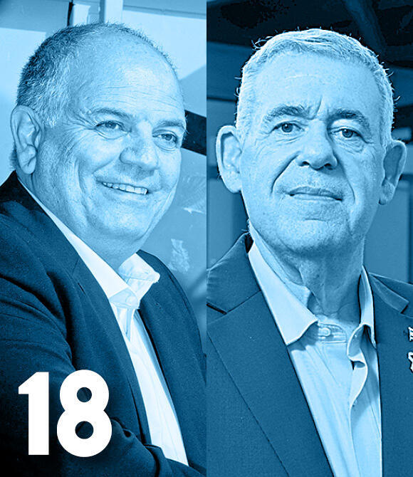 מגזין 100 משפיעים ומשפיעות 2025 בועז לוי מנכ"ל התעשייה האווירית ו יואב תורג'מן מנכ"ל רפאל