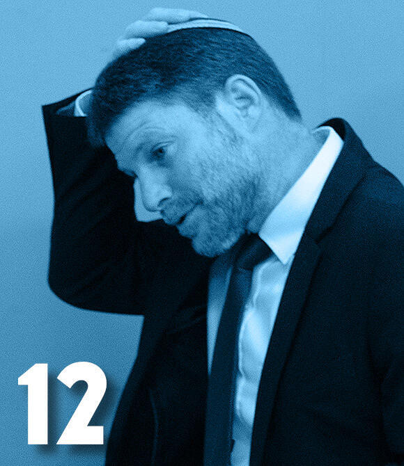 מגזין 100 משפיעים ומשפיעות 2025 בצלאל סמוטריץ'