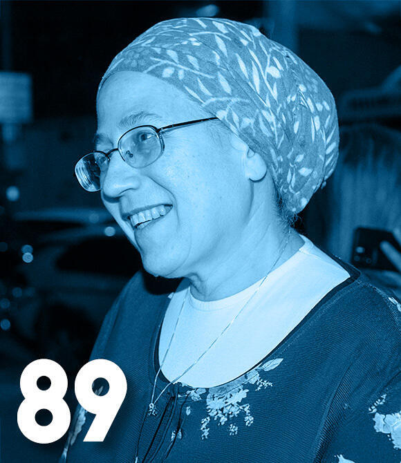 מגזין 100 משפיעים ומשפיעות 2025 אורית סטרוק שרת ההתיישבות